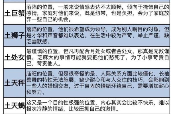 十月底出生的人是属于哪个星座的