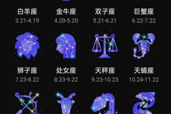 十二星座如何对付抠门男友 十二星座如何对付抠门男友