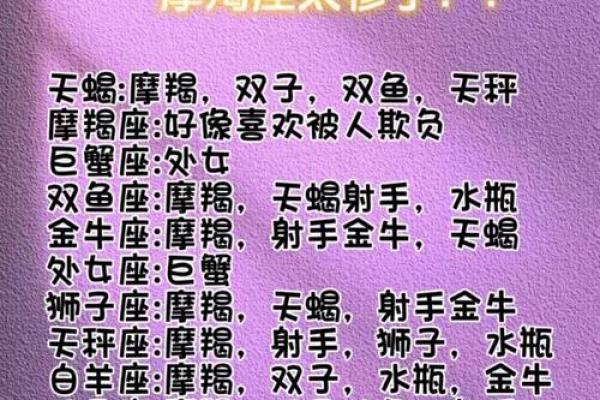 十二星座撒娇排行榜，谁最善于撒娇？