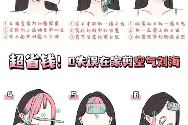 如何剪八字刘海