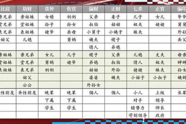 命理分析为何双胞胎八字相同命不同 命理分析为何双胞胎八字相同命不同