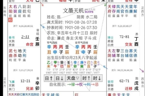 紫薇斗数命书测试 紫薇斗数命书测试