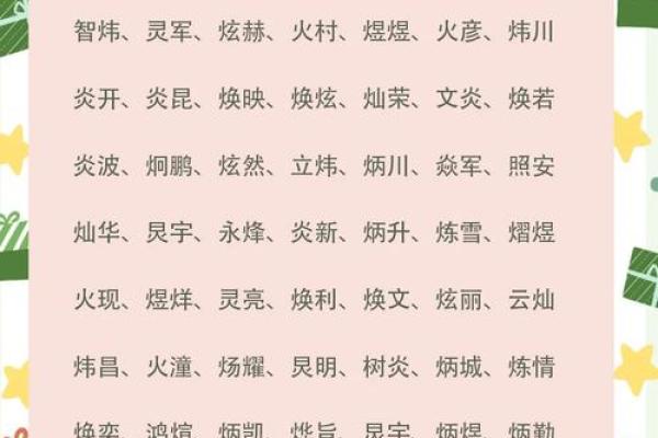 女娃八字喜火，如何取名？看这里的攻略！