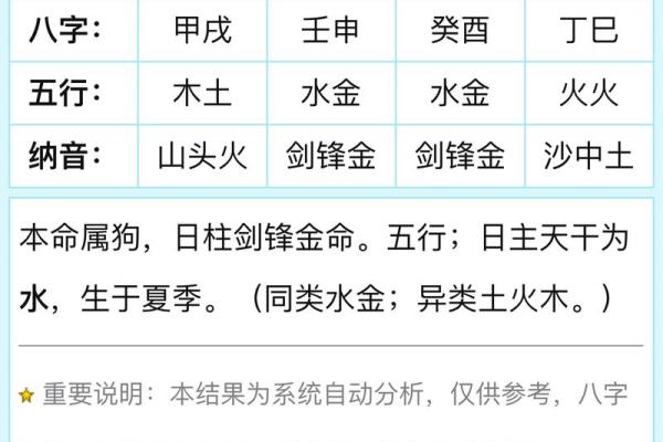 八字时辰推算 八字时辰推算