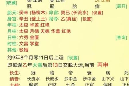 女人什么八字最拜金