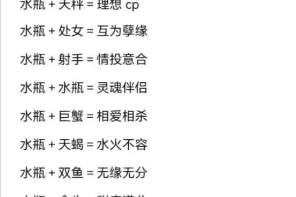 十二星座水瓶座能打过摩羯座吗 十二星座水瓶座能打过摩羯座吗