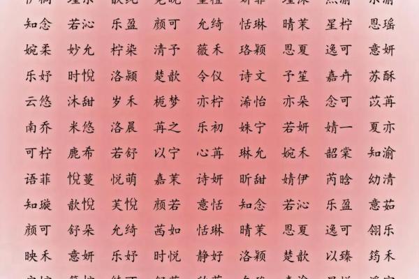 中国古典美女名字大全-姓名学-华易网姓名