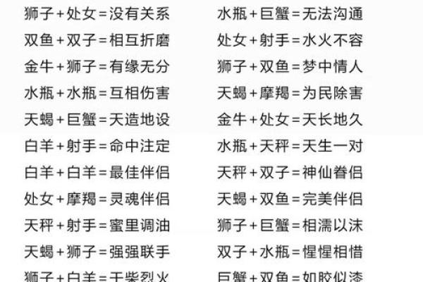 星座姻缘配对-解读十二星座爱情奥秘