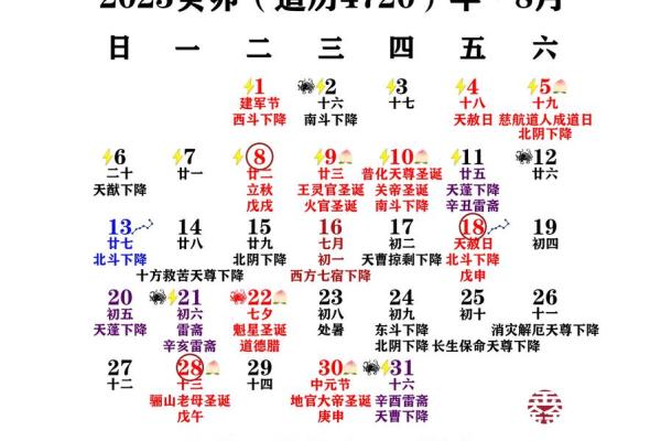 阳历八月份是什么星座