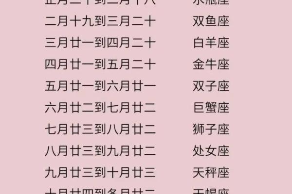 阳历八月份是什么星座