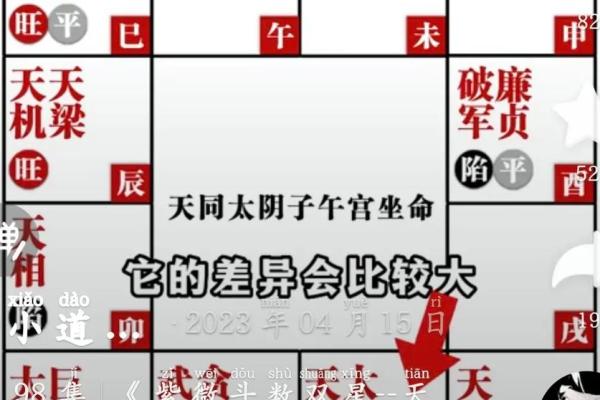 紫薇斗数太阴视频 紫薇斗数太阴视频