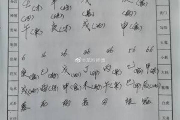 天津的算命师傅哪里找 天津的算命师傅哪里找