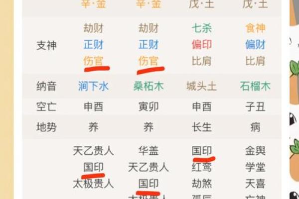 周易测字,周易生辰八字算命 周易测字,周易生辰八字算命