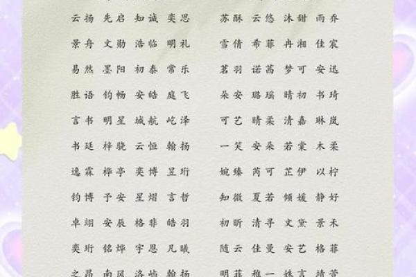 2019年3月11号丑时出生的男孩起名时要注意什么姓名