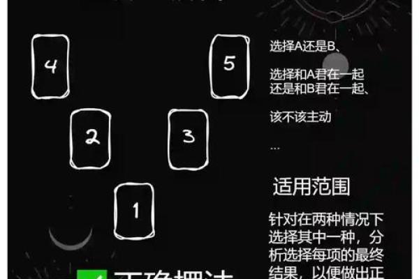 塔罗测试：怎么做才能让工作变得更好？