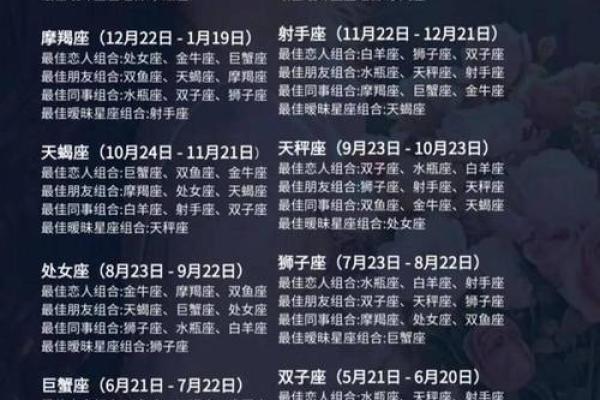 凤凰网星座运势今日运势