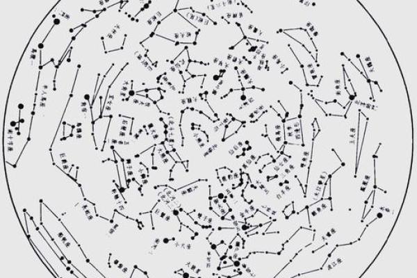 紫薇斗数小箭头