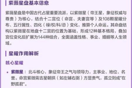 紫薇星盘免费测试姻缘