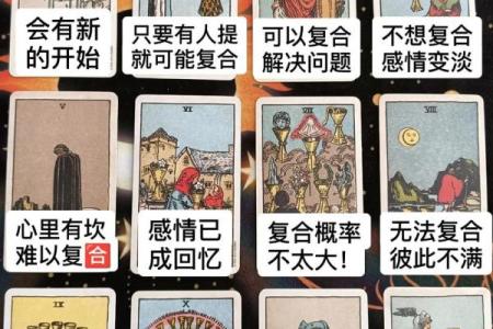 塔罗测试：异地恋考验的是什么？