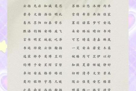 2019年3月11号丑时出生的男孩起名时要注意什么姓名