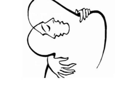 神准测试-你要如何才能获得成功？