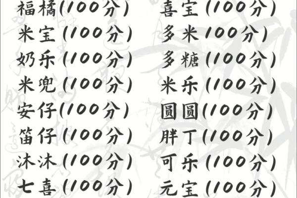 2021年7月12日出生女宝宝有仙气的乳名姓名