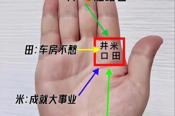 看手相算命:第四课 论事业命运 看手相算命:第四课 论事业命运