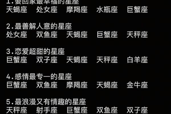 12星座怎样更好地发展恋情