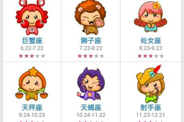 星座运势7月份表格测试