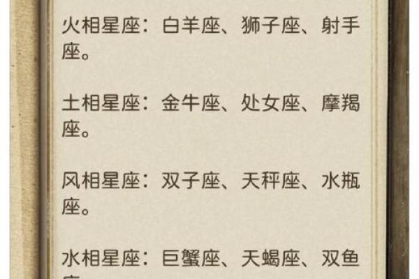 十二星座在学校的地位 十二星座在学校的地位