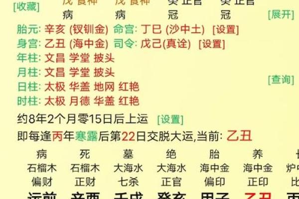 成势的八字 成势的八字