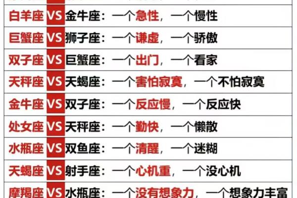 九月三号的星座和特点