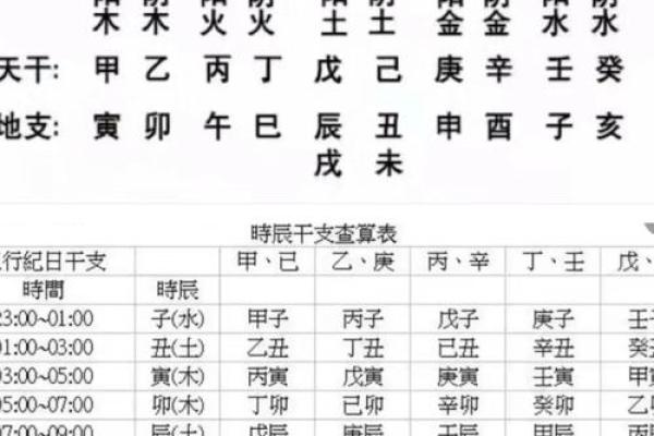 八字取名大师免费取名大师电话,生辰八字取名大师 八字取名大师免费取名大师电话,生辰八字取名大师