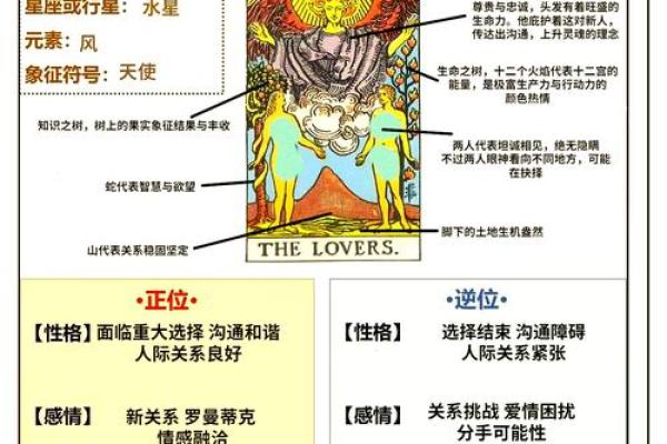 塔罗牌测试十月与另一半的爱情发展