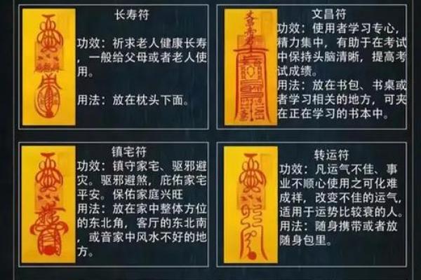 这三种人不宜算命，赶紧看看别犯了禁忌！