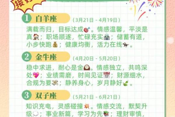 4月18日是什么星座