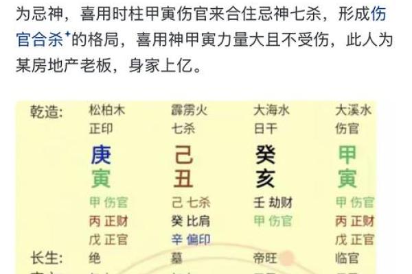 八字中用神、忌神定位的错误