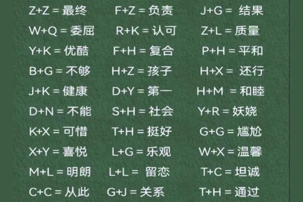 姓名配对笔画除以二 2个人的姓名笔画相加除以二的婚姻测试? 姓名配对笔画除以二 2个人的姓名笔画相加除以二的婚姻测试?