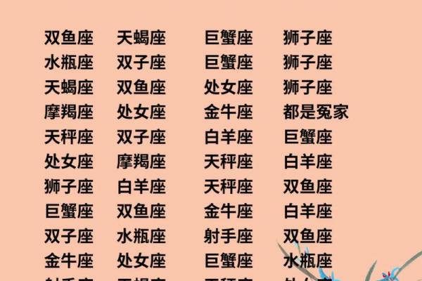 十二星座里最胖的几位星座是谁 十二星座里最胖的几位星座是谁