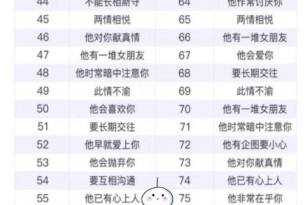 姓名配对测试汉程 姓名配对在线测试? 姓名配对测试汉程 姓名配对在线测试?