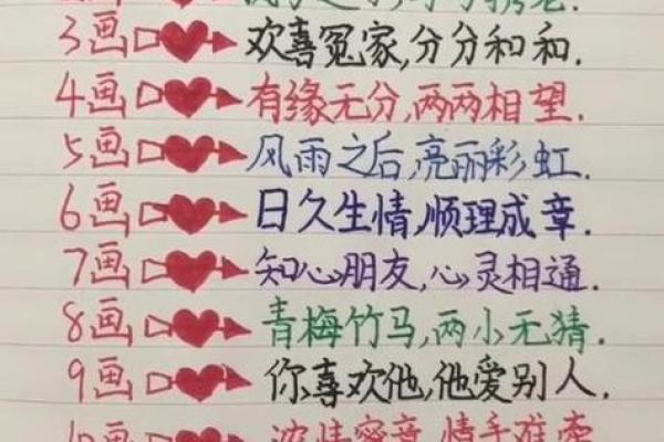 姓名配对测试汉程 姓名配对在线测试? 姓名配对测试汉程 姓名配对在线测试?