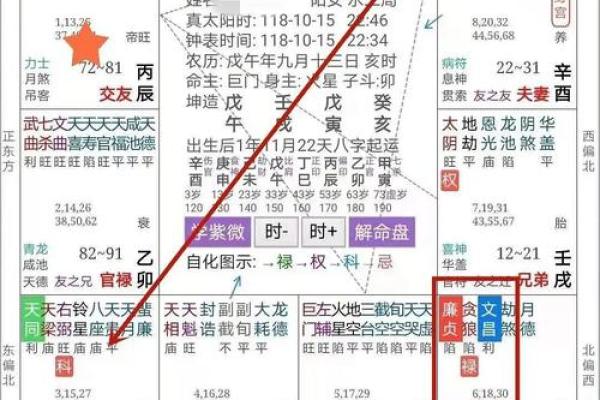 紫薇斗数测姨妈