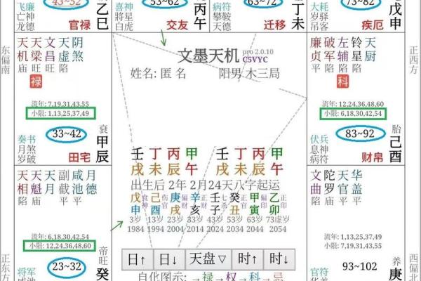 免费姓名配对科技紫微 姓名配对科技紫微星座网？
