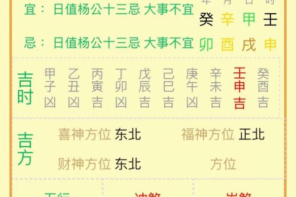 八字算命先生经验