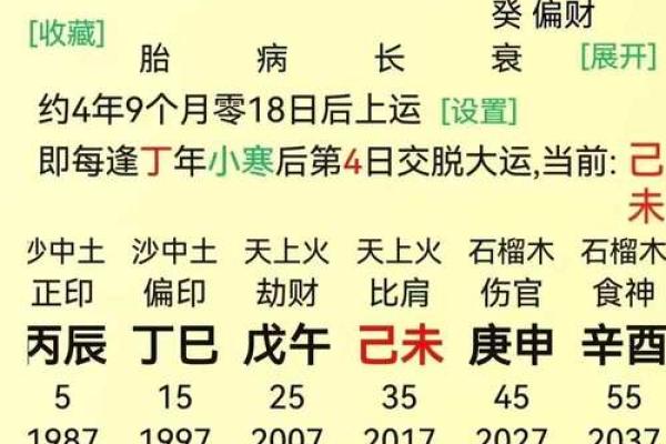 八字七杀体质 八字七杀体质