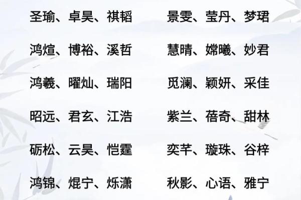 适合女孩的名字大全-姓名学姓名