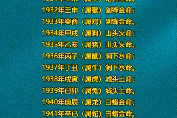 济缘算命:活佛火风的命理盘点 济缘算命:活佛火风的命理盘点