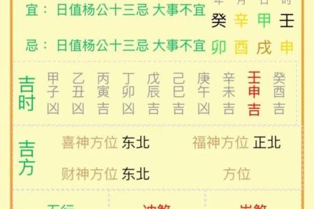 八字算命先生经验