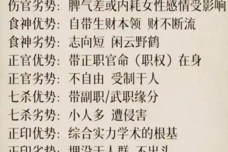 八字自坐冠带是什么意思,八字中自坐胎
