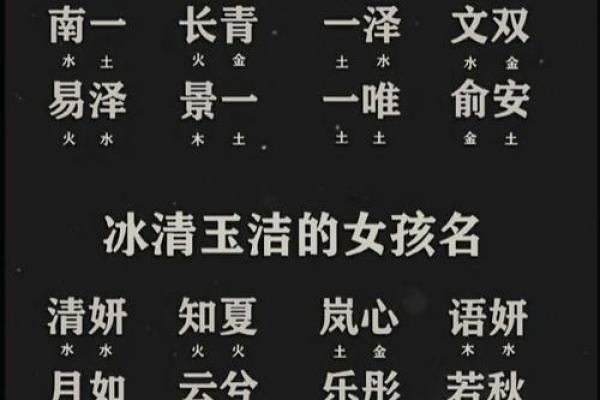 起名字生辰八字取名大全2024免费取名,起名字生辰八字起名免费